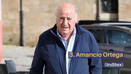 Donations from millionaires to fight COVID-19