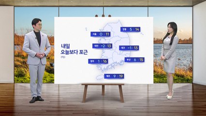 [날씨] 내일 기온 더 높아져...서울 아침 0도·부산 6도 / YTN