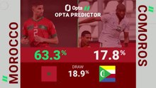 Morocco v Comoros - Opta Predictor