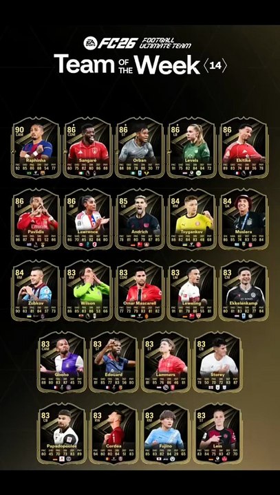 🔥 EA FC 26 Team Of The Week 14 🔥