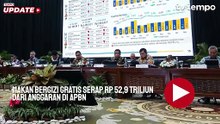 Makan Bergizi Gratis Serap Rp 52,9 Triliun dari Anggaran di APBN