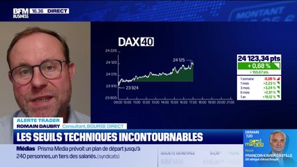 Alerte traders : les seuils techniques incontournables sur les marchés et les valeurs - 18/12