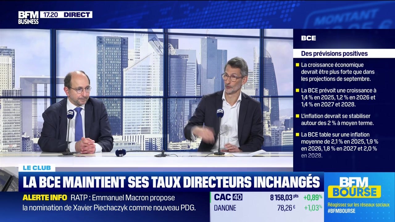 Le Club : "BCE, vers une hausse de taux en 2026 ?" - 18/12