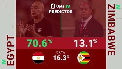 Egypt v Zimbabwe - Opta Predictor