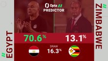 Egypt v Zimbabwe - Opta Predictor