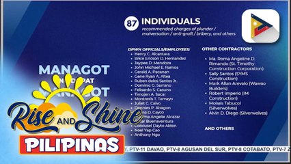 Ombudsman, ipinag-utos sa Benguet Police na itabi ang mga gadget ni DPWH Usec. Catalina Cabral matapos itong matagpuang walang malay sa isang bangin sa Kennon Road, Tuba, Benguet | ulat ni Liza Agoot ng PNA Baguio