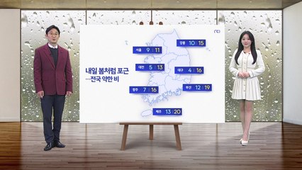 [날씨] 내일 봄처럼 포근...전국 약한 비 / YTN