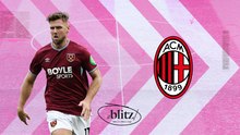 Fullkrug è l'attaccante giusto per il Milan?