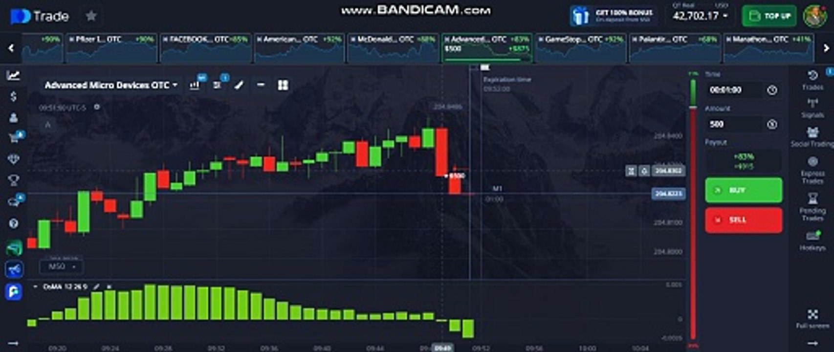THE OTC STOCK TRADING "GLITCH"! PROFIT EVERY 60 SECONDS With The OsMA "MAKE MONEY" Trading Algorithm
