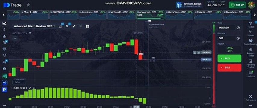 THE OTC STOCK TRADING GLITCH ! PROFIT EVERY 60 SECONDS With The OsMA MAKE MONEY Trading Algorithm