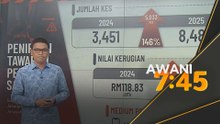 [STATISTIK] Penipuan tawaran pekerjaan sambilan