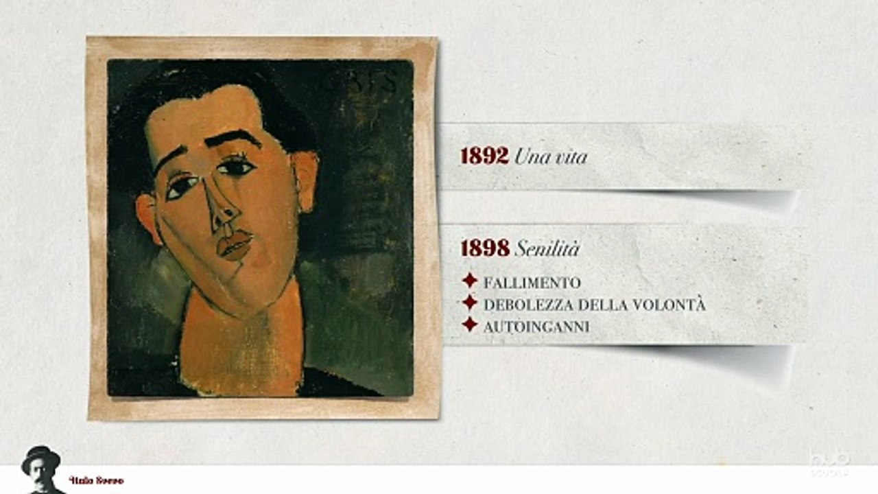Svevo