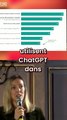 ChatGPT pour le Shopping: Pourquoi et Quand?