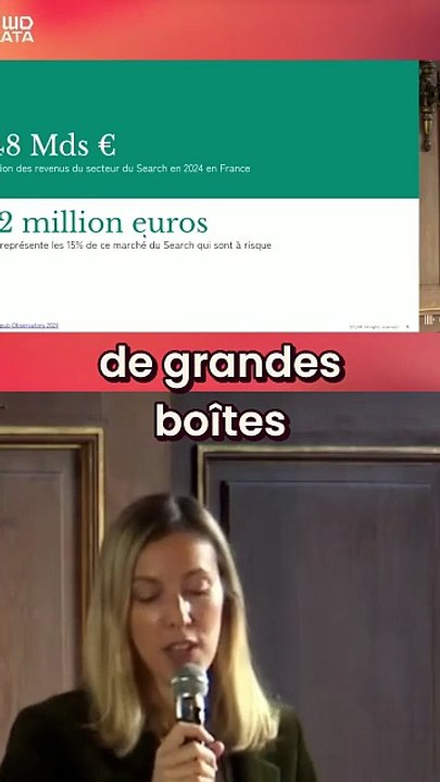 Investissement Search : 600M€ en jeu pour les entreprises