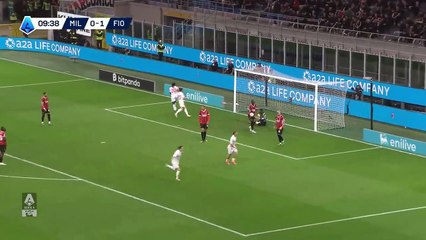 MILAN- FIORENTINA 2-2 _ CLASSIC HIGHLIGHTS SERIE A 2024