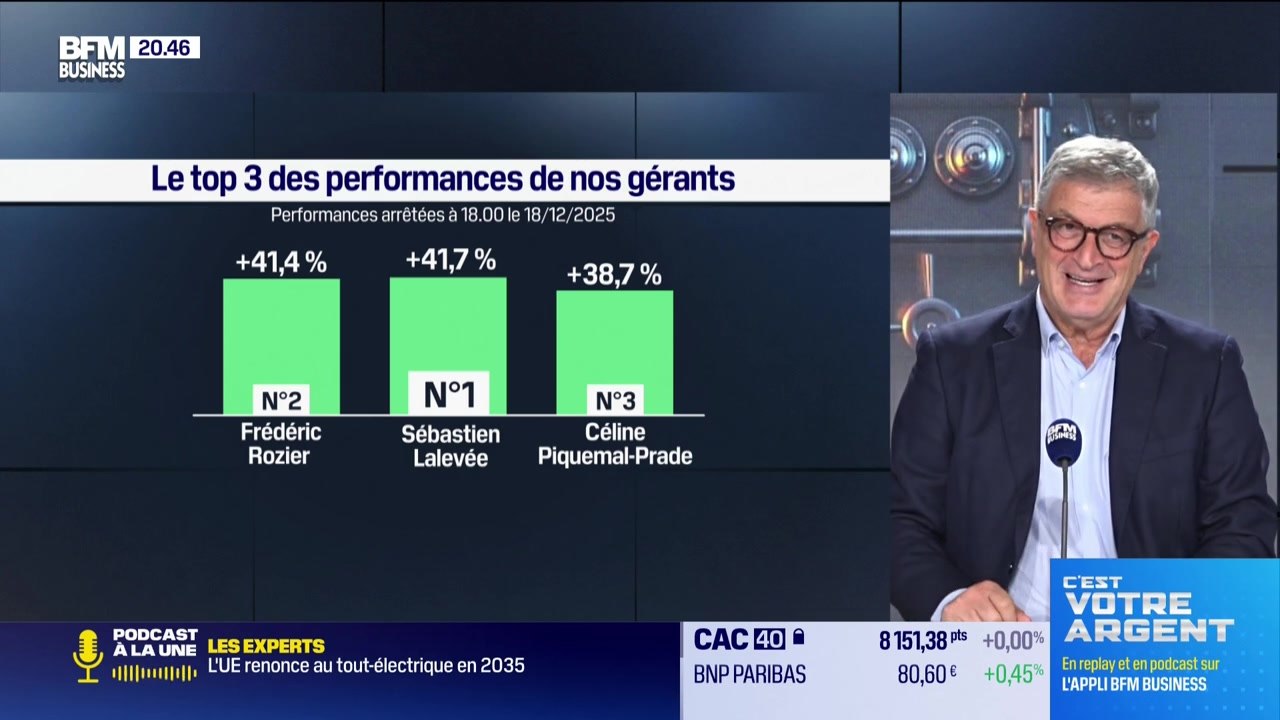 Le top 3 des gérants : Sebastien Lalevée, Frédéric Rozier et Céline Piquemal-Prade - 19/12