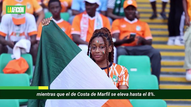 Mundial 2026: Las 4 selecciones que jugarán en estadios VACÍOS por el veto de Donald Trump