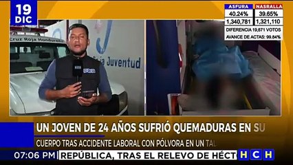 Joven resulta con quemaduras cuando elaboraba productos pirotécnicos en Copán