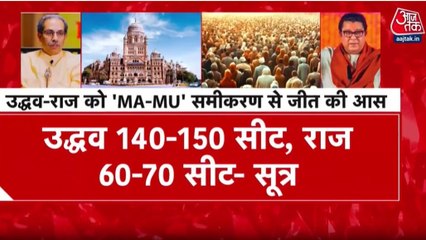 मुंबई BMC चुनाव: ठाकरे बंधुओं को मराठी-मुस्लिम समीकरण से जीत की आस