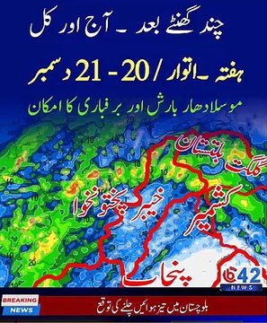 Pakistan Weather Update: Rain, Cold Wave, Snow & Strong Winds Across Regions
