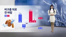 [날씨] 비구름 뒤로 찬 바람...기온 10도가량 뚝 / YTN