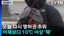 [날씨] 어제는 초봄, 오늘은 다시 겨울...기온↓, 바람까지 / YTN
