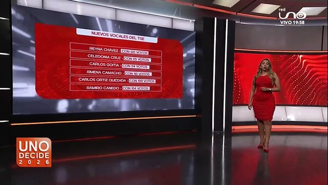 CONOZCA A LOS NUEVOS VOCALES DEL TSE