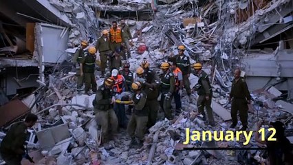 6 natural disasters events of the year 2020