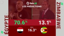 CAN 2025 - Égypte vs. Zimbabwe, les prédictions d'Opta