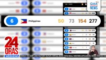 Pilipinas, 4th place overall sa SEA Games | 24 Oras Weekend