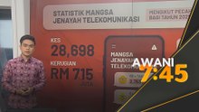 Belia usia 21 sehingga 30 tahun, tertinggi jadi mangsa