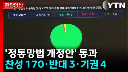 '정통망법 개정안' 본회의 통과...찬성 170·반대 3·기권 4 [현장영상+]  / YTN