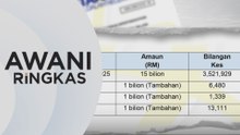 AWANI Ringkas: Lebihan Cukai LHDN