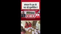 बंगाल में क्या SIR से घुसपैठियों की हुई पहचान?