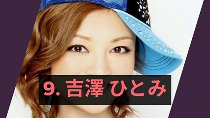 The 10 most searched musicians worldwide on Google 2018