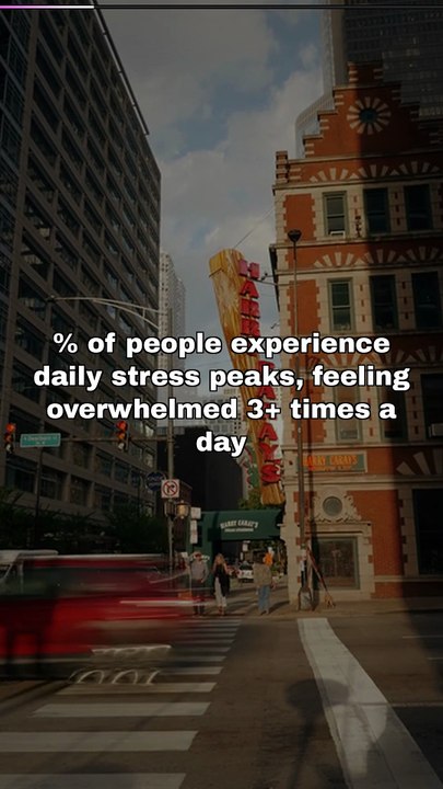 5Sec Stress Fix