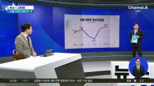주담대·전세대출 받기 어려워…월세 더 늘어날까?