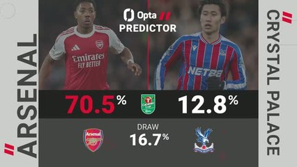 Arsenal v Crystal Palace - Opta Predictor