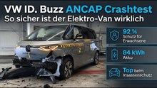 ANCAP Crashtest VW ID. Buzz: Top beim Insassenschutz, Schwächen bei Fußgängern