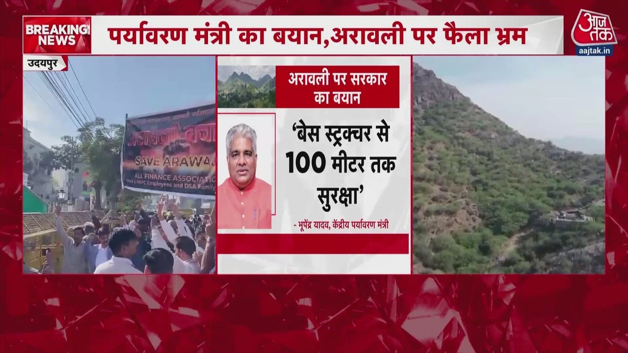 'अरावली बचाओ' आंदोलन हुआ तेज हुआ, जयपुर और उदयपुर में प्रदर्शन