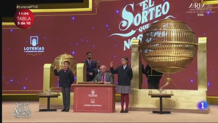 77715, quinto premio Lotería Navidad