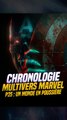 Chronologie Multivers Marvel P25 : Un monde en poussière