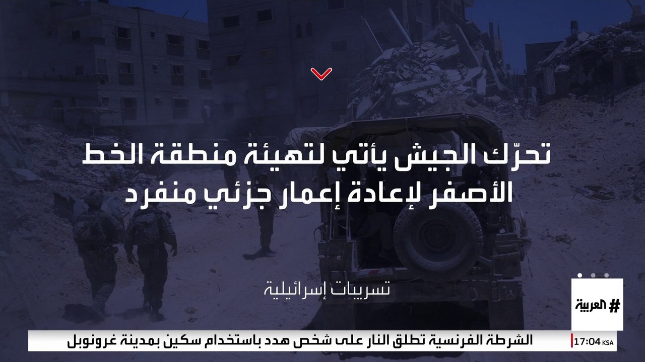 ما هو الخط الفاصل بين الجيش الإسرائيلي ومناطق سيطرة حماس في غزة؟