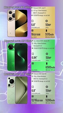 Huawei Pura 80 Ultra vs Huawei nova 15 Ultra vs Huawei Pura 70 Ultra