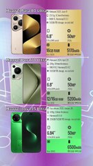 Huawei Pura 80 Ultra vs Huawei Pura 70 Ultra vs Huawei nova 15 Ultra