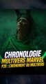 Chronologie Multivers Marvel P28 : L'avènement du Multivers