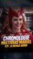 Chronologie Multivers Marvel P29 : La menace Wanda