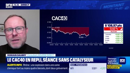 Alerte traders : les seuils techniques incontournables sur les marchés et les valeurs - 22/12