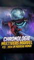 Chronologie Multivers Marvel P31 : 2024 un nouveau monde