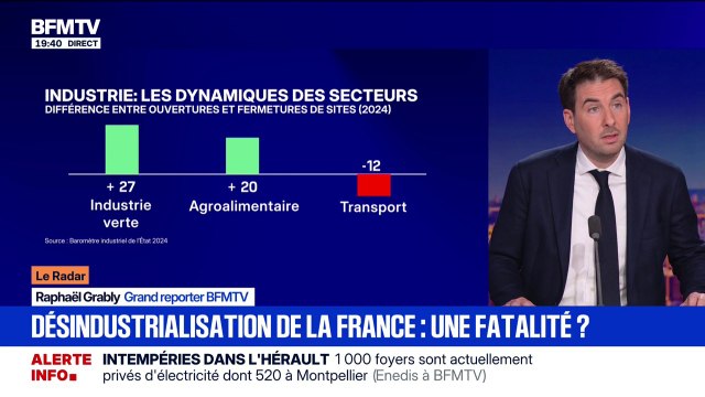 LE RADAR BFM - Désindustrialisation de la France: 82 usines ont fermé sur les six premiers mois de l'année 2025